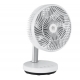Nordik Mio με DC μοτέρ της Vortice