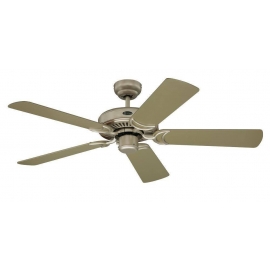 Monarch Titanium της Westinghouse